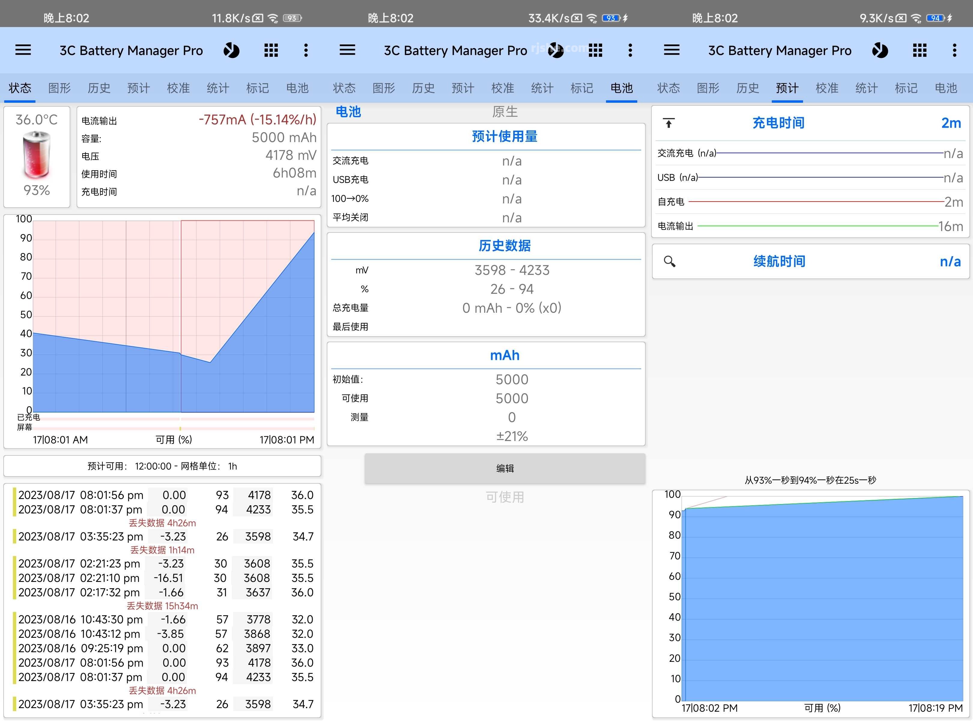 3C電池管理 v4.9.8a 高級版