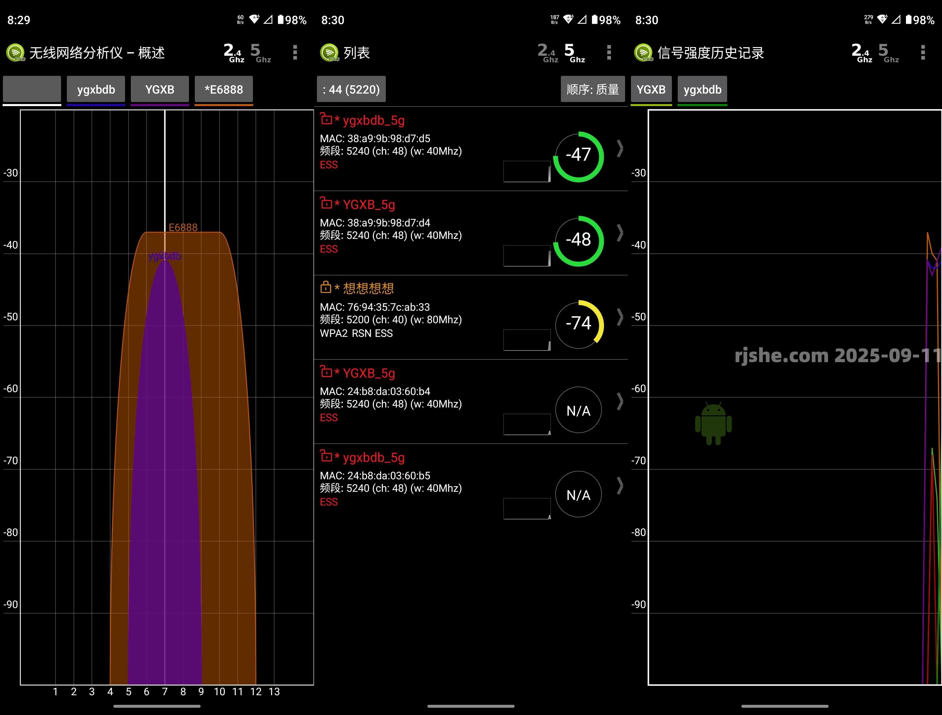無線網(wǎng)絡(luò)分析儀專業(yè)的 v8.01 Paid
